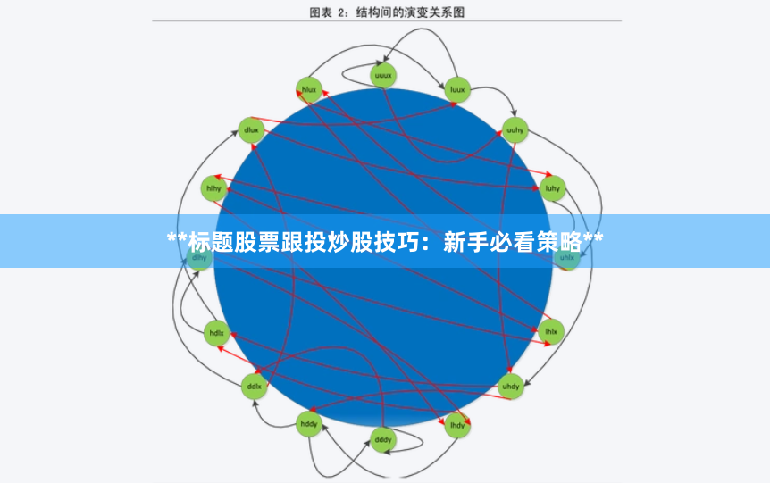 **标题股票跟投炒股技巧：新手必看策略**