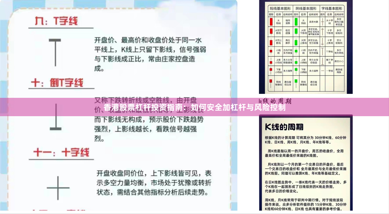 香港股票杠杆投资指南：如何安全加杠杆与风险控制