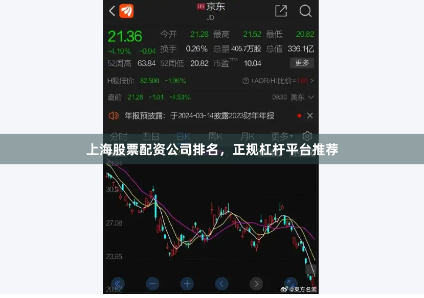 上海股票配资公司排名，正规杠杆平台推荐
